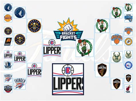 2024 NBA Playoffs preview, prediction: Cleveland Cavaliers vs..
